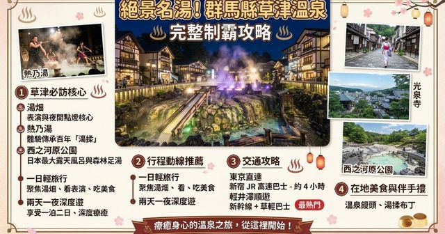 【2026草津溫泉一日遊】10大必去景點推薦！湯畑/湯揉表演/交通/美食伴手禮/住宿/行程規劃全攻略