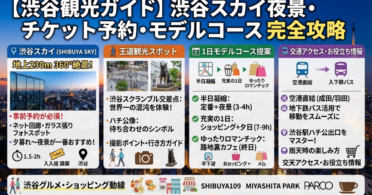 【2026渋谷観光】渋谷スカイ夜景とチケット・予約のコツ!王道スポットからグルメ・ホテル動線まで徹底解説