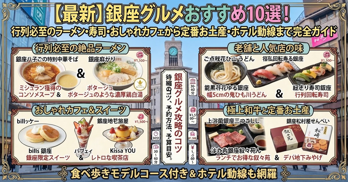【2026最新】銀座グルメおすすめ10選！行列必至のラーメン・寿司・おしゃれカフェから定番お土産・ホテル動線まで完全ガイド