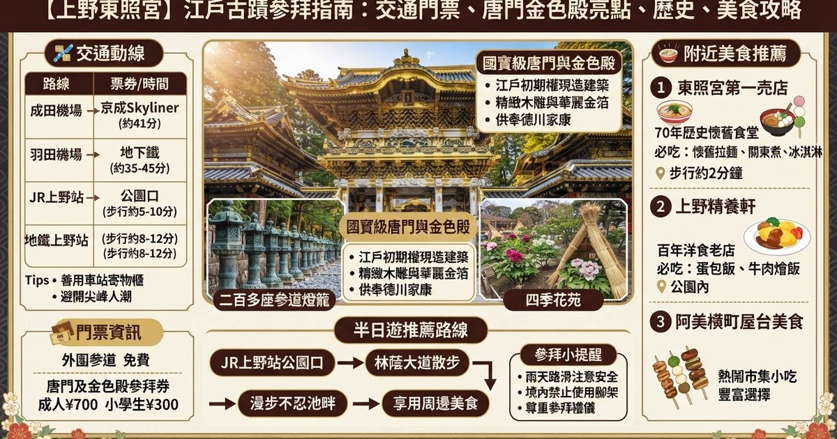 【2026上野東照宮】江戶古蹟參拜指南：門票交通、唐門金色殿亮點、歷史沿革、周邊景點、美食攻略