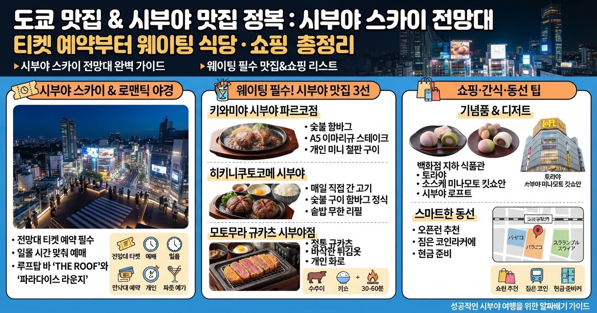2026 도쿄 맛집 & 시부야 맛집 정복: 시부야 스카이 전망대 티켓 예약부터 웨이팅 식당·쇼핑 총정리