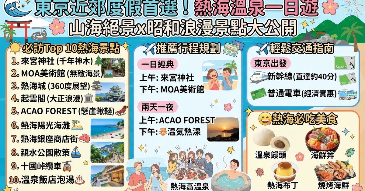 【2026熱海景點攻略】10大必去熱海一日遊私房路線推薦!東京交通票券、美食伴手禮總整理