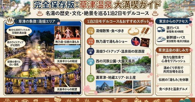 【2026年最新】草津温泉のおすすめ観光スポット10選！定番モデルコース・グルメ・アクセス完全解説