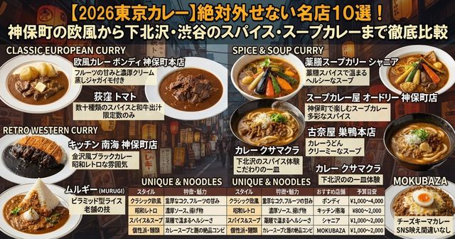 【2026東京カレー】絶対外せない名店10選！神保町の欧風から下北沢・渋谷のスパイス・スープカレーまで徹底比較