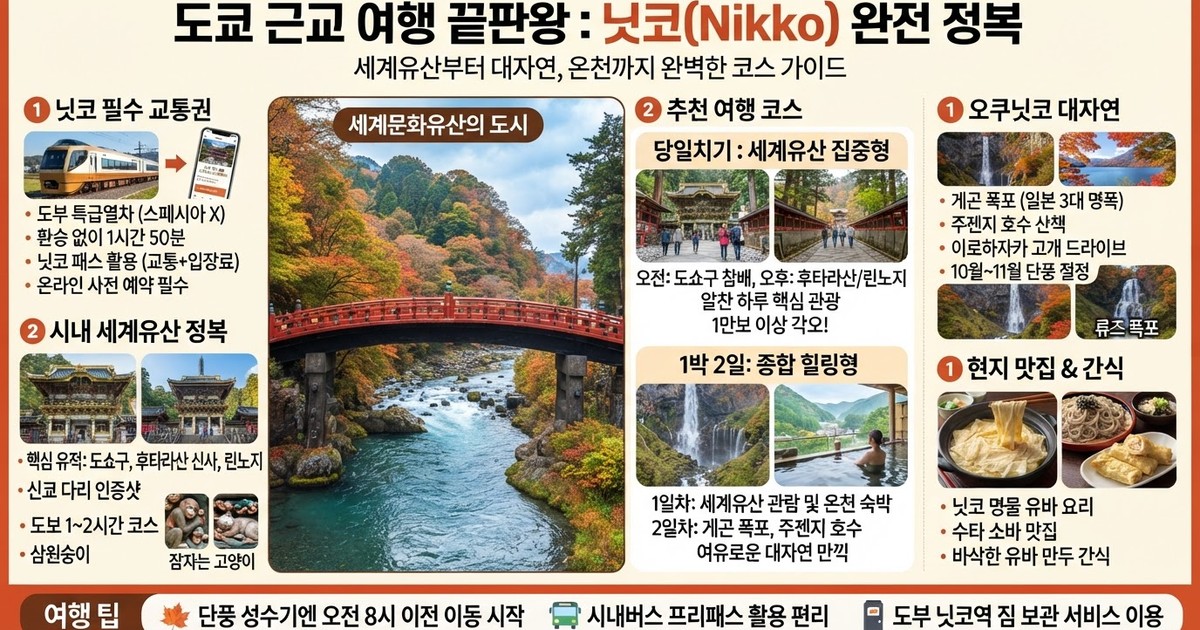 【2026 닛코 여행 완벽 가이드】 도쿄 근교 닛코 가볼만한곳 11선, 교통·맛집·온천 총정리
