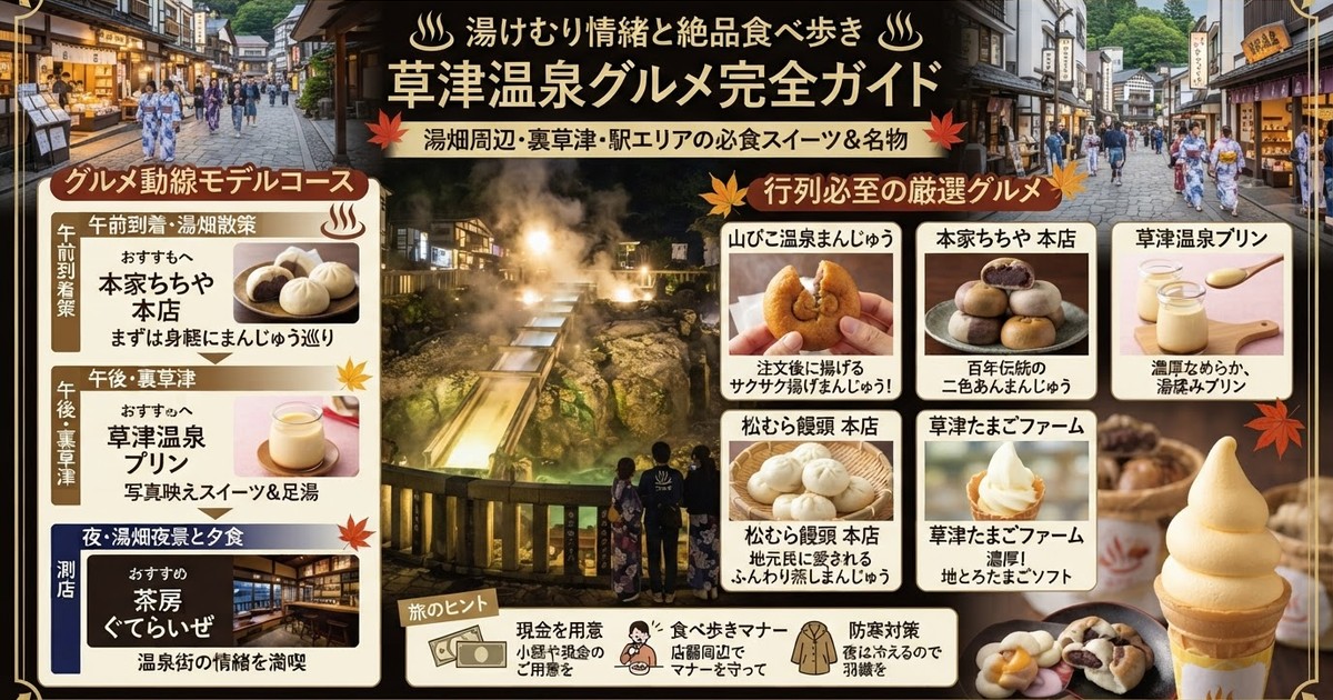 【2026草津温泉グルメ】湯畑・裏草津の食べ歩き必食10選!温泉まんじゅう・プリン・モデルコース完全ガイド