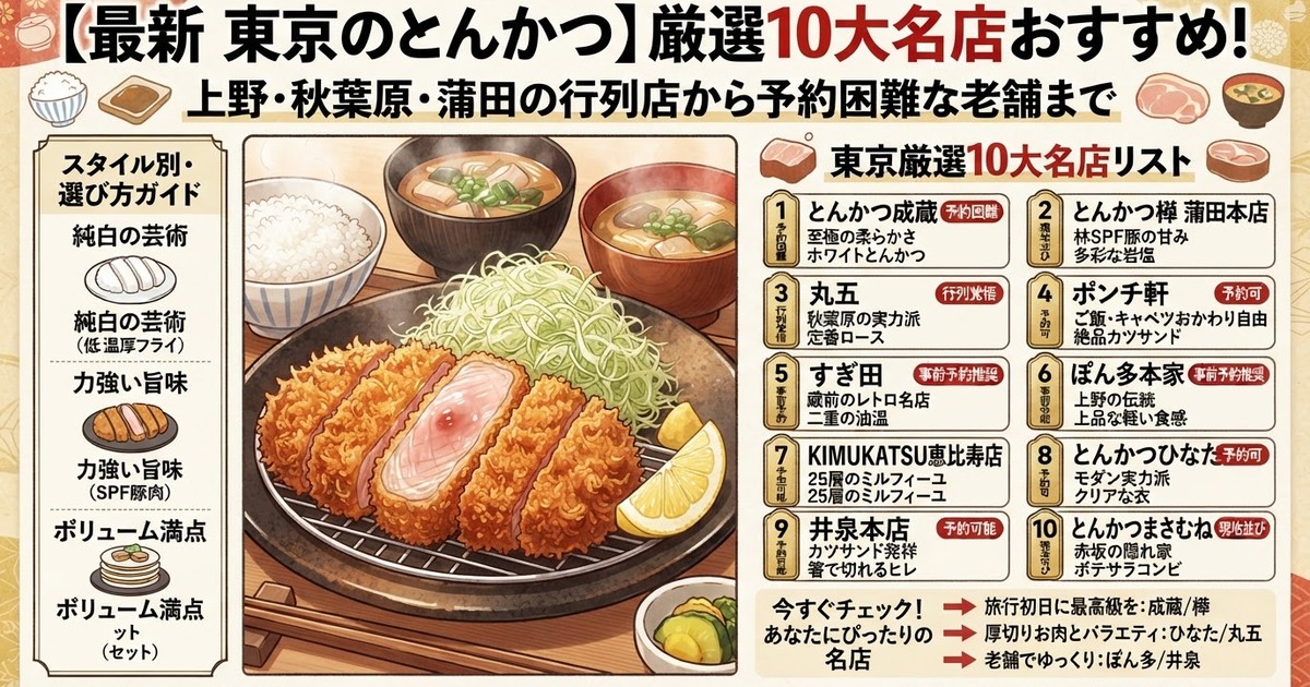 【2026最新東京のとんかつ】厳選10大名店おすすめ！上野・秋葉原・蒲田の行列店から予約困難な老舗まで