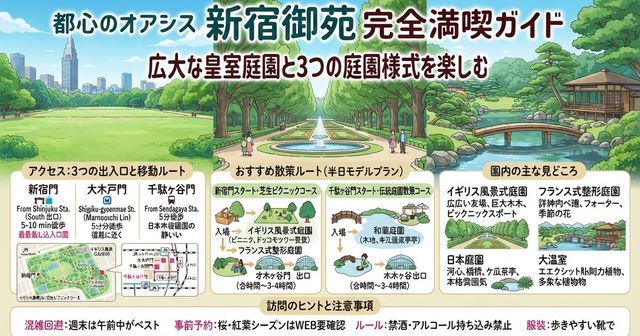 【2026最新】新宿御苑の完全ガイド：チケット・3大庭園の見どころからアクセス・周辺ランチまで徹底解説