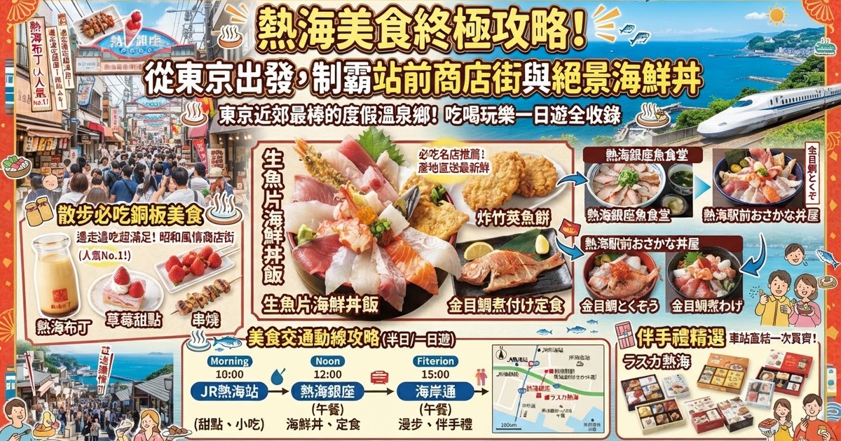 【2026熱海美食地圖】10間必吃名店推薦!商店街、海鮮丼、熱海布丁、伴手禮、路線全攻略