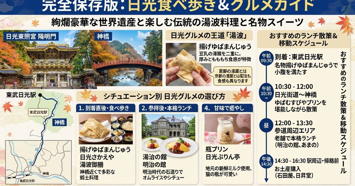 【日光グルメ2026】絶対に外さないおすすめ10選！東照宮周辺の湯波ランチ・食べ歩き・お土産・モデルコース総まとめ