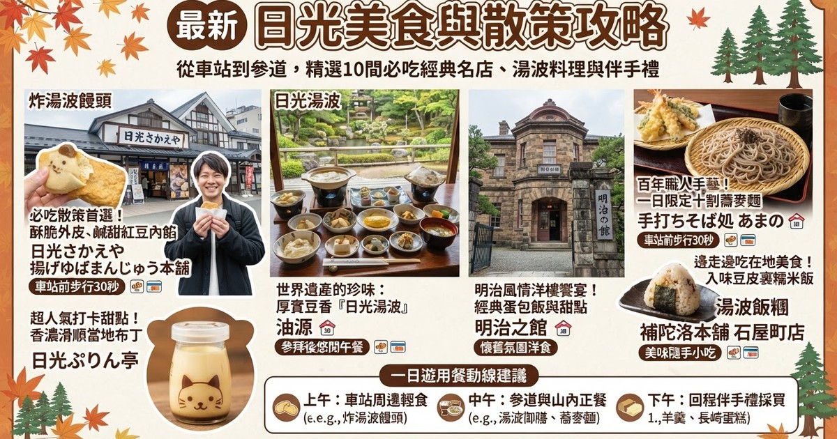 【2026日光美食】10大日光必吃美食推薦！湯波豆皮料理、東照宮周邊、排隊小吃、伴手禮、散策動線